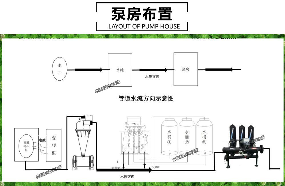 云智慧施肥机厂家 生产温室育苗花卉无土种植自动配肥水肥一体机