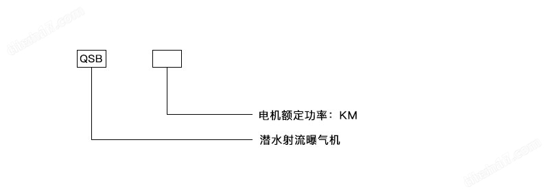 射流曝气机 qsb5.5