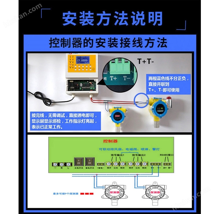 工业用甲烷气体检测报警器