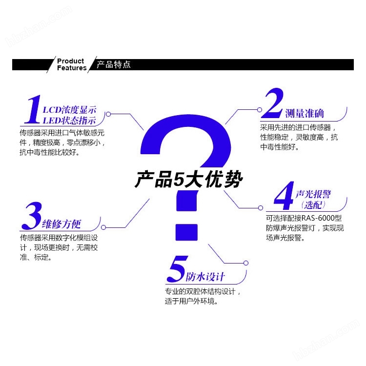 工业用甲烷气体检测报警器