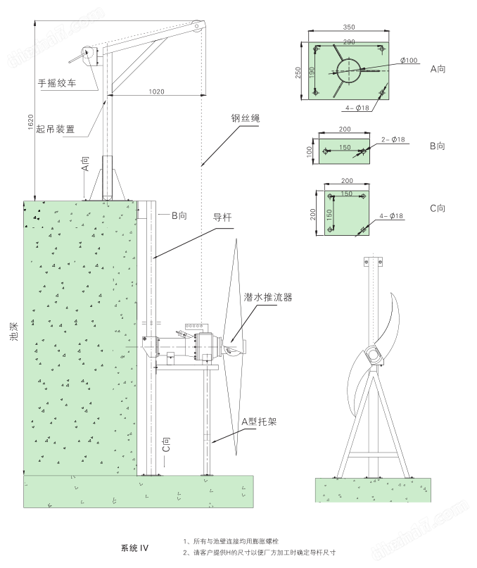 潜水推流器 qjb1.5/4-1100/2-85p