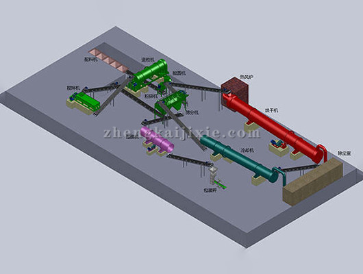 有机肥生产线